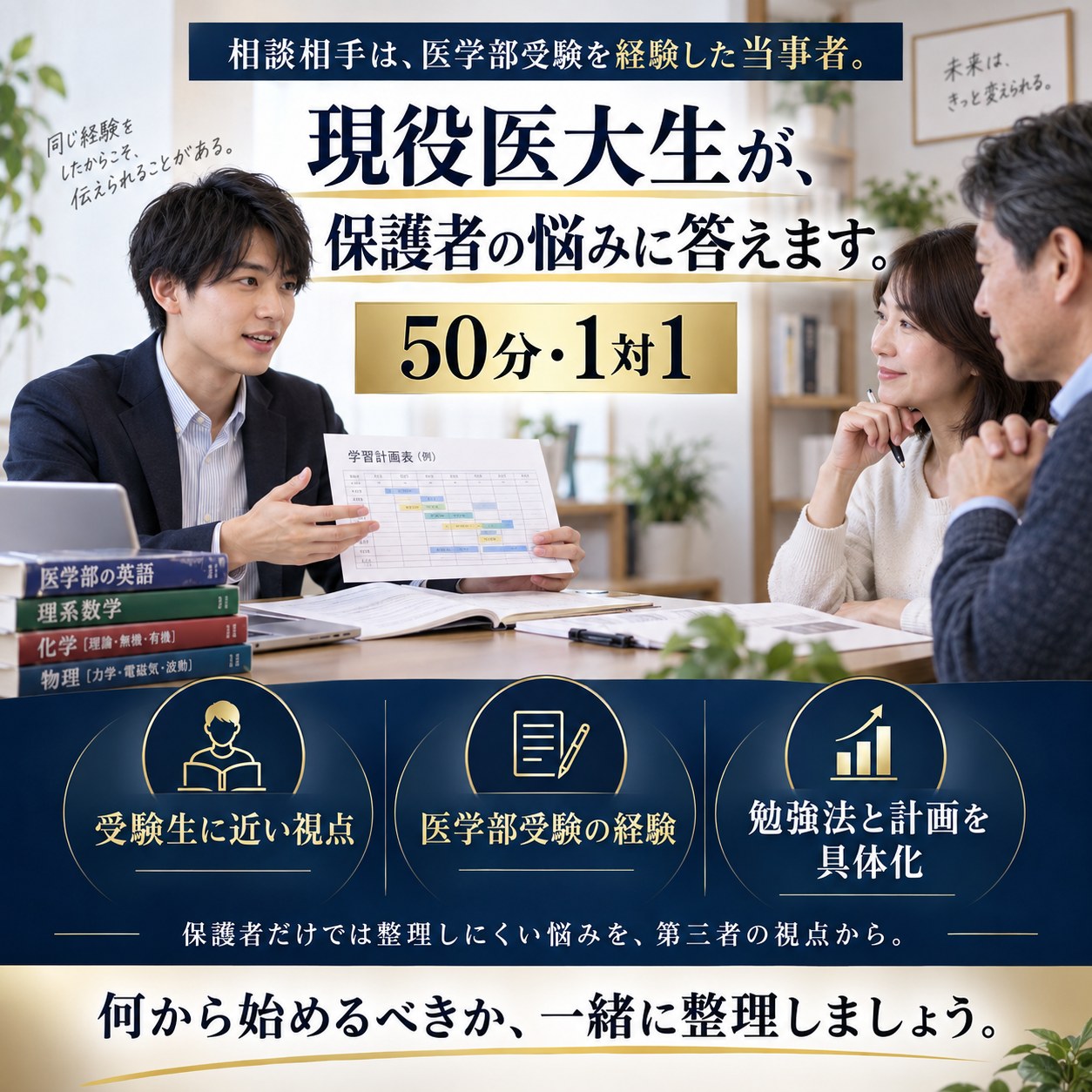 相談相手は医学部受験を経験した当事者。現役医大生が保護者の悩みに答える、50分・1対1の相談。受験生に近い視点、医学部受験の経験、勉強法と計画を具体化