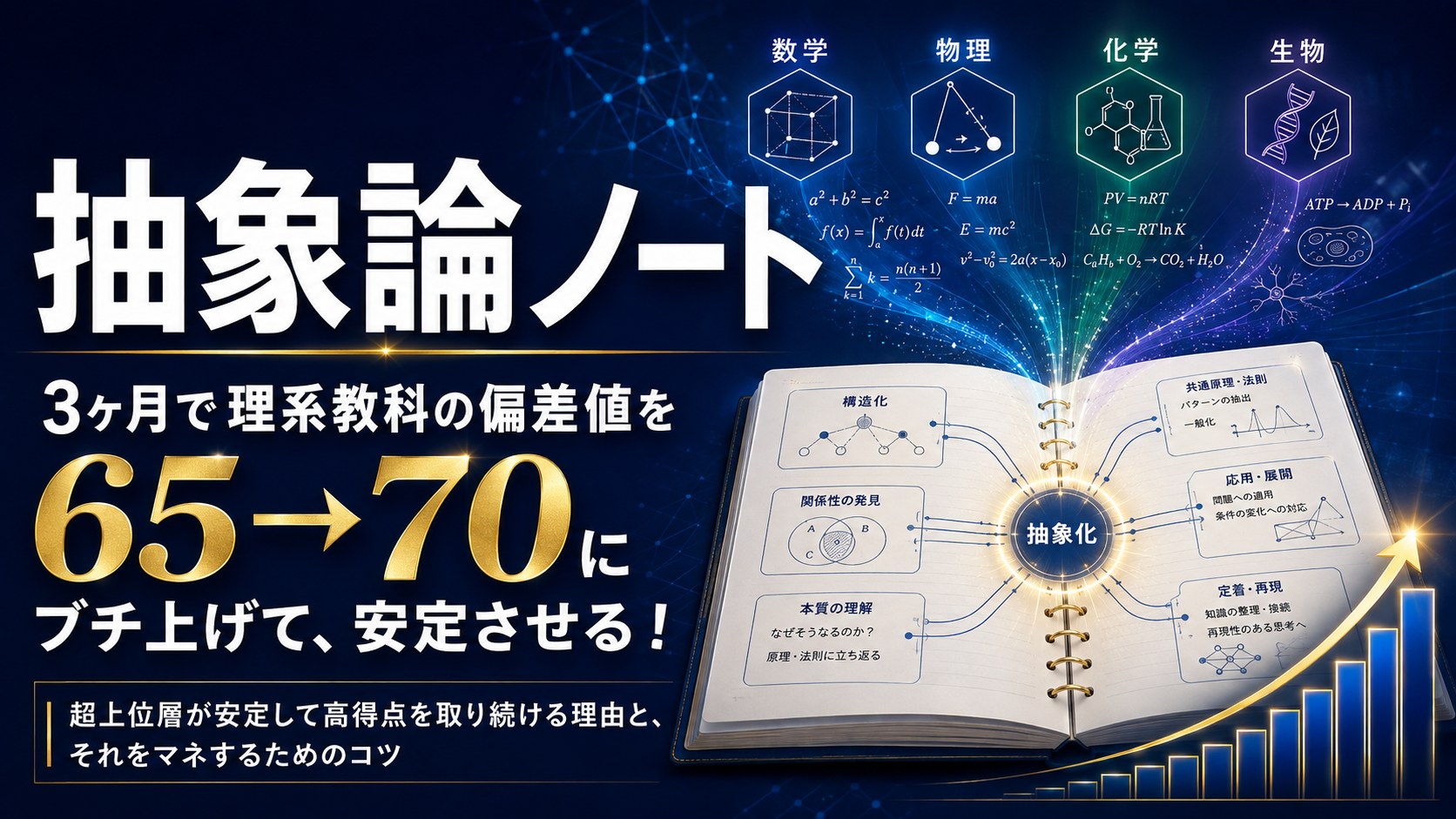 抽象論ノートのイメージ