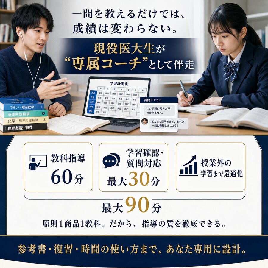 お試しオンライン授業のイメージ