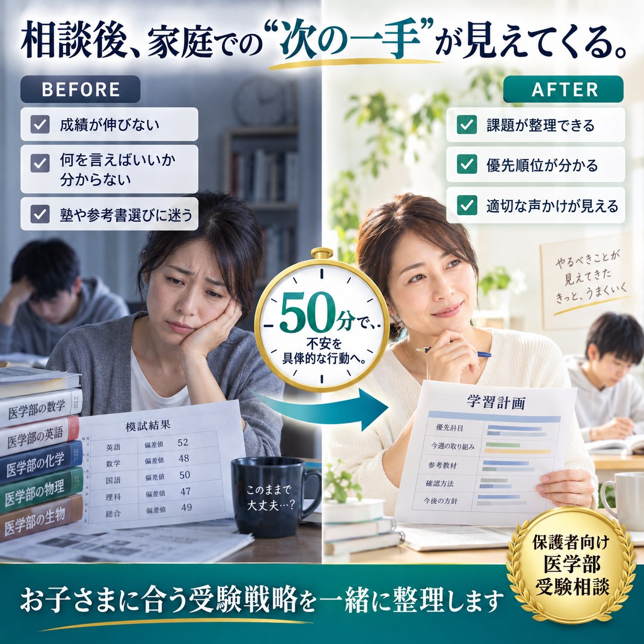保護者向け50分相談のイメージ